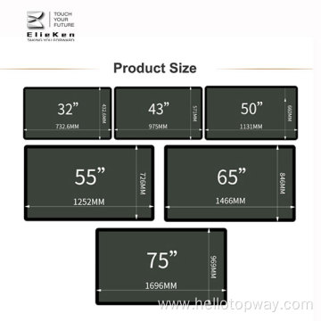Wall-Mounted digital display in Churches 50 inch
